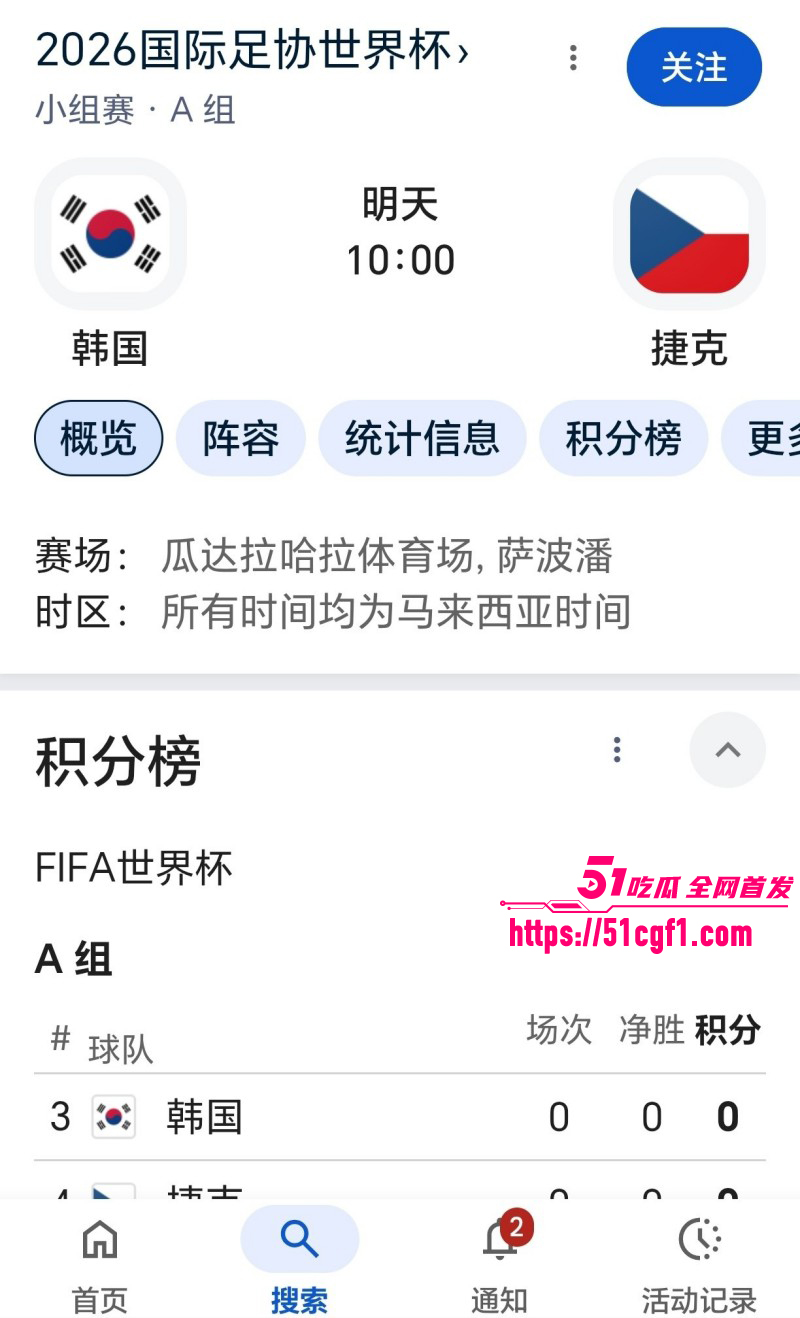 世界杯A组韩国VS捷克2比108