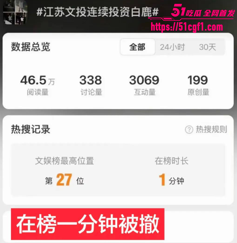 顶流女星 白鹿 与江苏文投董事长王洪俊 14